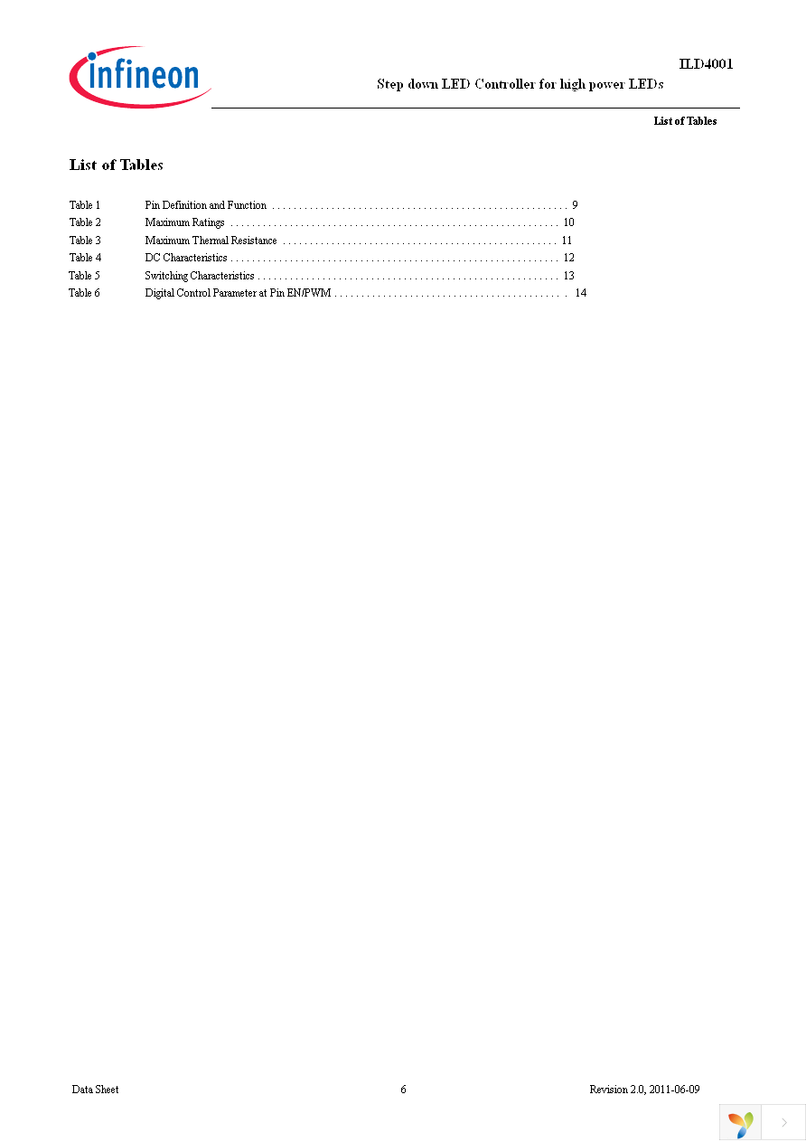 ILD4001 1.0A BOARD Page 6